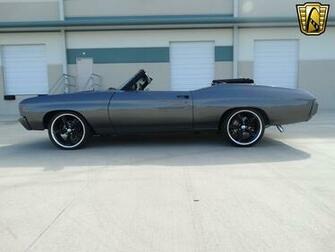 Chevrolet Chevelle Ss Cars Convertible Usa Wallpaper