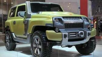Jeep Concept2015 Wrangler Concept Car Wallpaper 7d0kqtaz