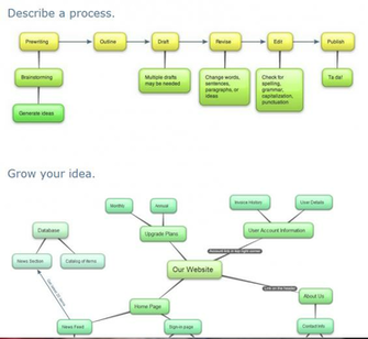 Write A Thesis Statement For The Crucible Search Results