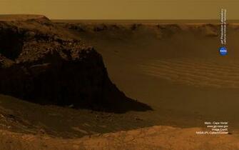 Wallpaper Amazing Space Mars Verde Winter