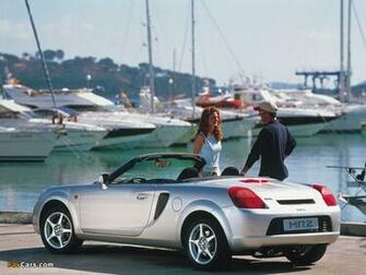 Toyota Mr2 Roadster Wallpaper