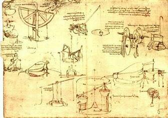 Leonardo Da Vinci Codex Atlanticus
