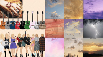 Taylor Era Desktop Wallpaper R Taylorswift