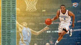 Russell Westbrook Basketball Wallpaper HD