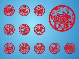 Chinese Zodiac Wallpaper Weddingdressin