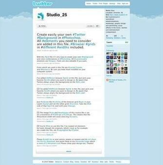 The Psd File To Create Your Own Background
