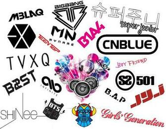 Journey Of Kpop