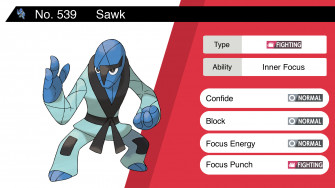 Sawk Wallpaper