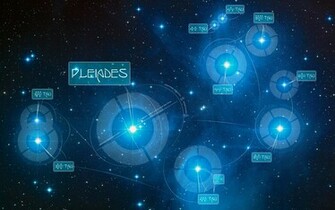 System Science Wallpaper Fiction
