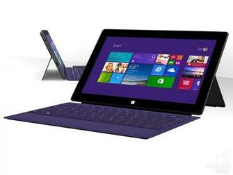Best Samsung Galaxy Tabpro Alternatives