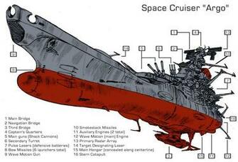 Star Blazers Wallpaper P1q Eu Funny Pics