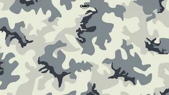 Urban Camo Wallpaper