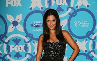 Angelique Cabral Wallpaper Celebrity