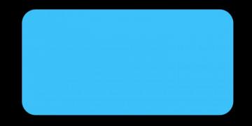 Best Button Background Play