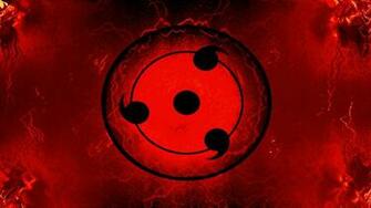 All Sharingan Wallpaper Image Amp Pictures Becuo