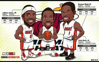 Miami Heat HD Wallpaper