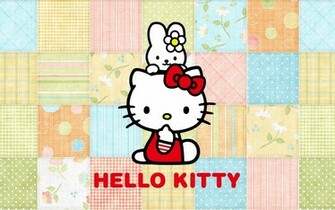 New Hello Kitty Wallpaper Part