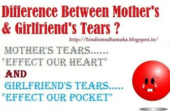 Funny Jokes Wallpaper For Hindi Sms Dhamaka