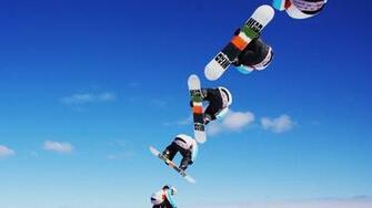 Pin Wallpaper Skateboarding Colorful Spitfire Myspace On