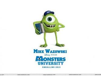 HD Wallpaper Of Monster University