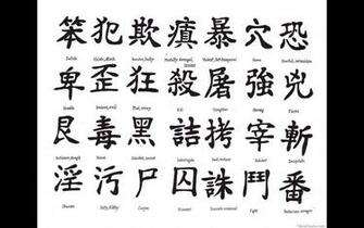 Chinese Symbols Wallpaper