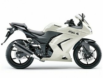 Kawasaki Ninja 250r