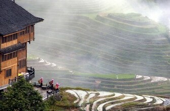 Tibet Wallpaper