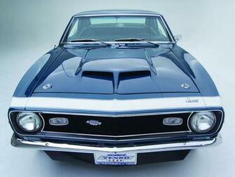 Chevrolet Wallpaper Camaro Yenko Ss
