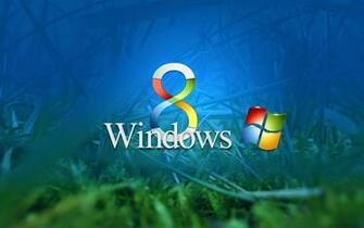 Change Desktop Background In Windows Computer Tricks