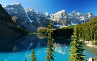 Reflection Mountains On Lake Surface Wallpaper