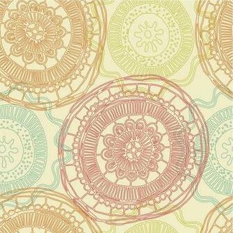 Boho Wallpaper At In Kommentare