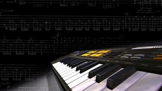 Synthesizer Wallpaper