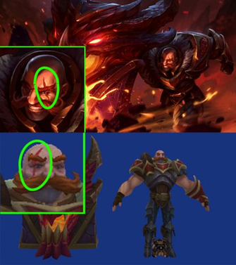 This Week Rotation Guides
