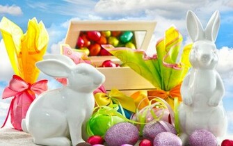 Desktop Wallpaper Of Happy Easter Day Computer