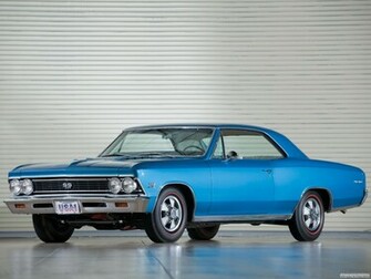 Chevrolet Chevelle Ss Wallpaper