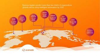 Global Research Majority Of Business Leaders Optimistic About