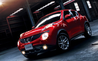Nissan Juke Wallpaper Car