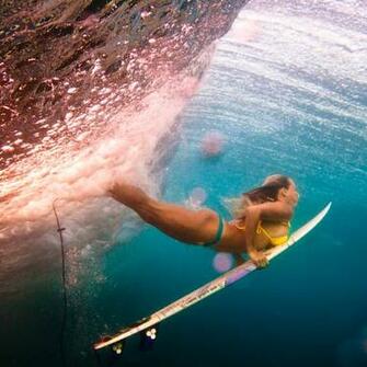 Best Wallpaper For All iPhone Retina Women Duck Surfing iPad