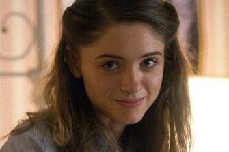 Natalia Dyer Aka Nancy Wheeler Talks About The Power Of