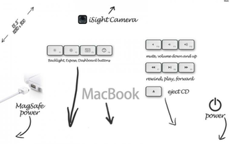 Macbook White Wallpaper By Worki