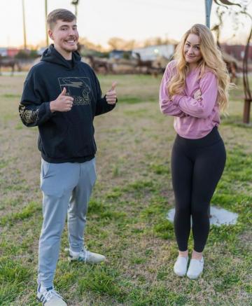 Mrbeast Is The Nom De Plume Jimmy Donaldson A Well Known Online