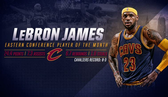 Conference Player Of The Month February Cleveland Cavaliers