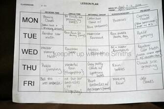 Image Of Cadar Lesson Plans For Preschool