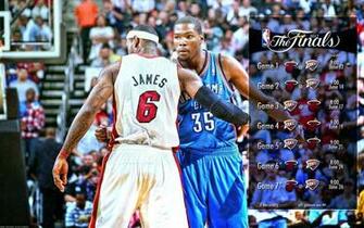 Kevin Durant And Russell Westbrook Wallpaper