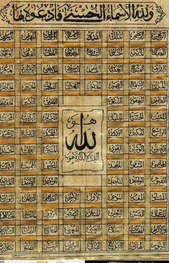 Wallpaper Allah Names Of
