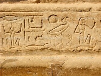 Egyptian Hieroglyphics Wallpaper Bracelets