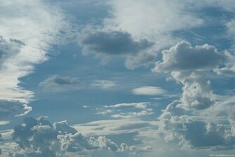 Heavenly Sky Picture