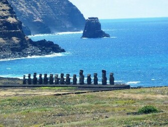 Easter Island HD Wallpaper