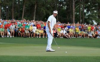 HD Bubba Watson Wallpaper Full Pictures