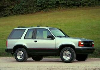 Ford Explorer SportHD Wallpaper HD Car Pictures